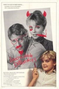 Постер к фильму Непримиримые противоречия (1984) смотреть онлайн на киного