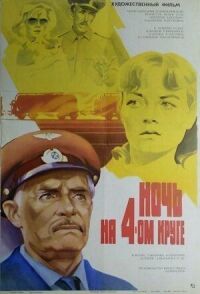 Постер к фильму Ночь на четвертом круге смотреть онлайн на киного