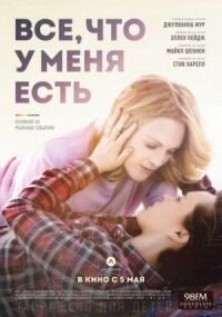 Постер к фильму Все, что у меня есть смотреть онлайн на киного